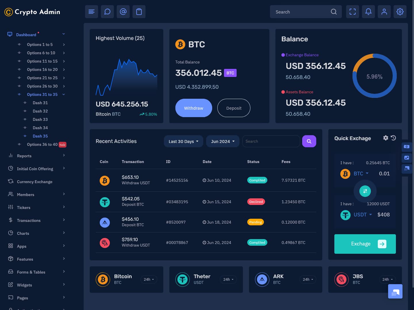 AUDF platform efficiency preview